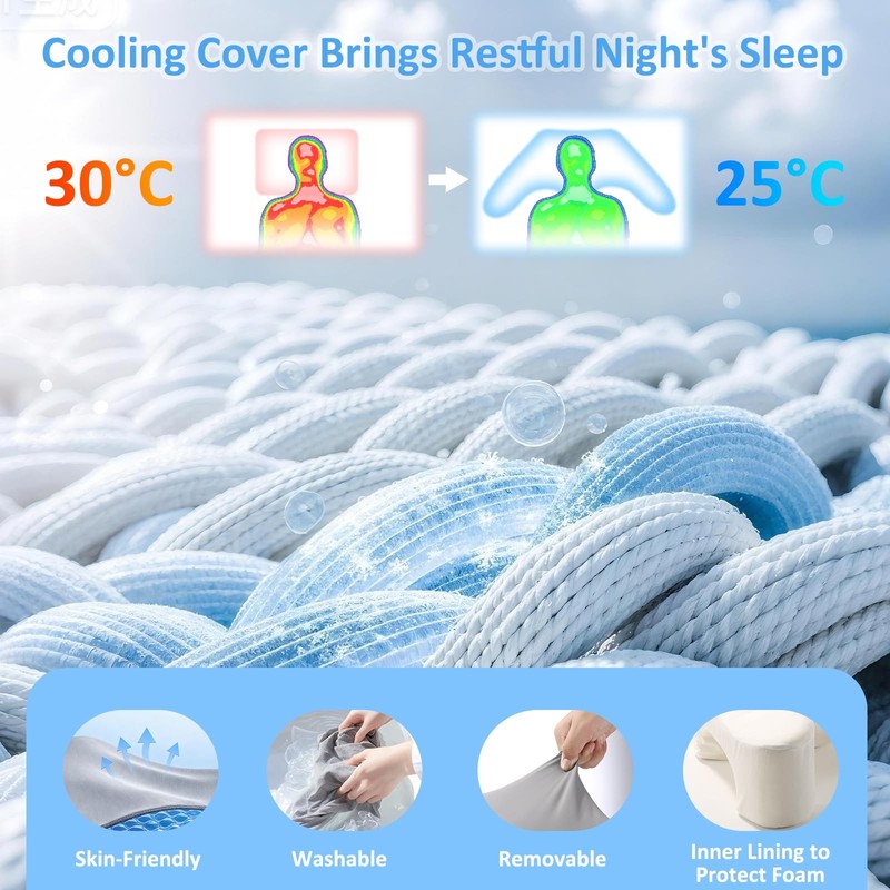 Pillow with Arm Hole, Side Sleeper Pillows for Shoulder Pain , Ergonomic Cerv... gallery