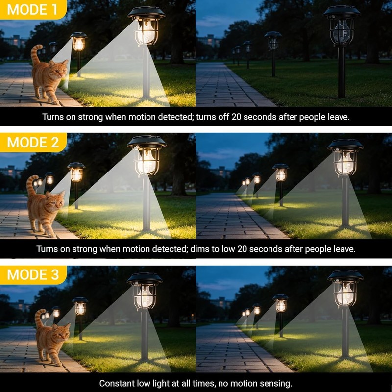 Solar Garden Path Motion Sensor Stake Light Lantern Outdoor Lawn Landscape Lamp gallery