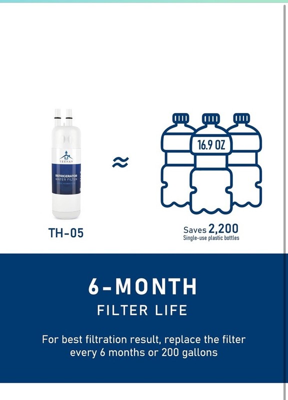 2 Pack Replacement Refrigerator Water Filter Fit Kenmore 9081 46-9081 46-9930 gallery