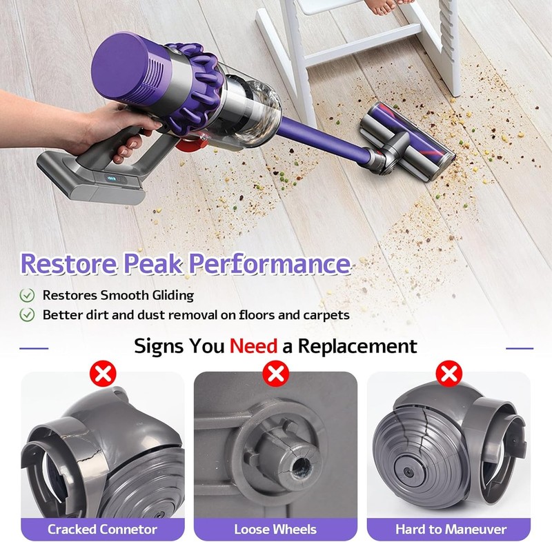 Torque Cleaner Head Connector+V-Ball Wheel Kit for Dyson Outsize V15 V11 V10 gallery