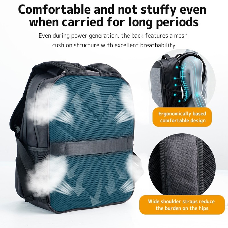20W Solar Backpack 5V 3A Type C & Type A Charger for Camping Trip Hiking Black gallery