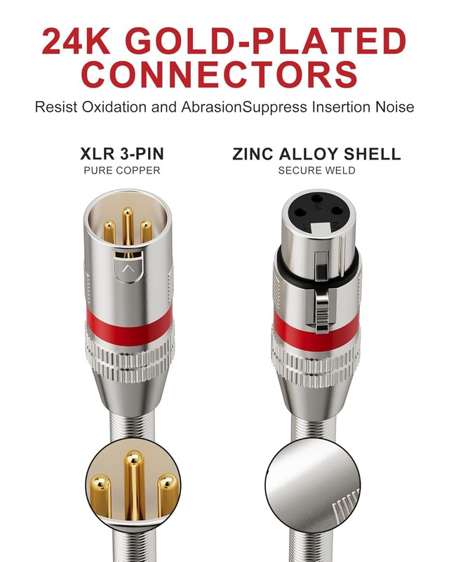 XLR Cables 25ft 2 Pack,XLR Microphone Cable with Gold-Plated Connectors，Oxygen gallery