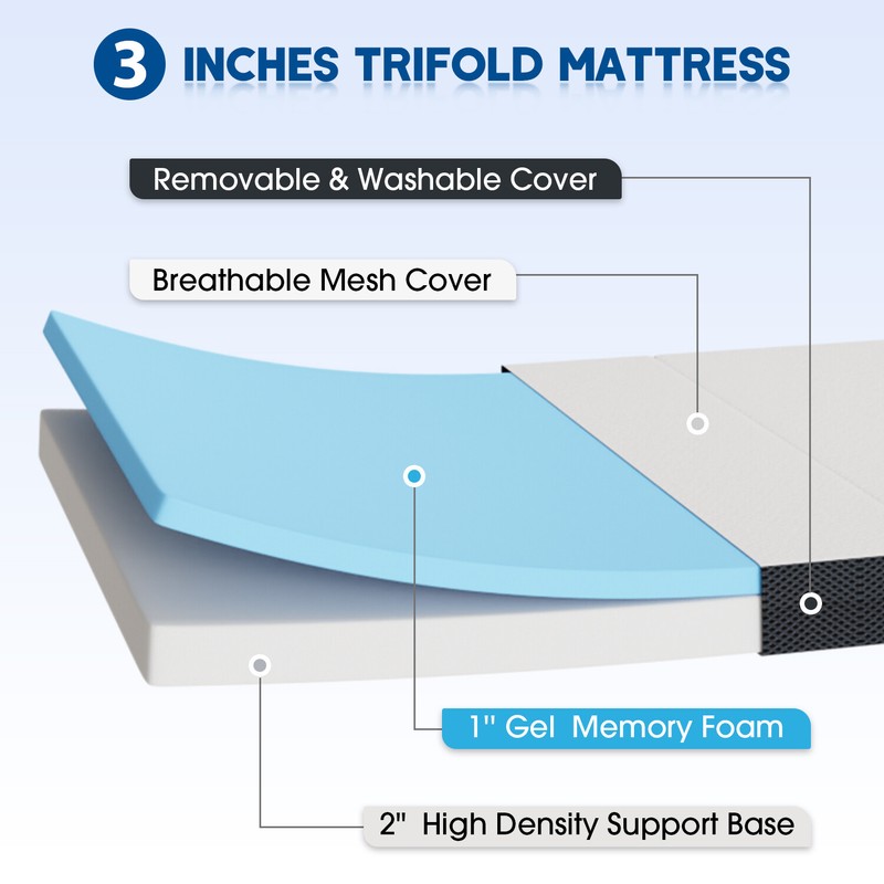 3-inch Folding Mattress, Tri Fold Memory Foam Mattress with Washable Cover gallery