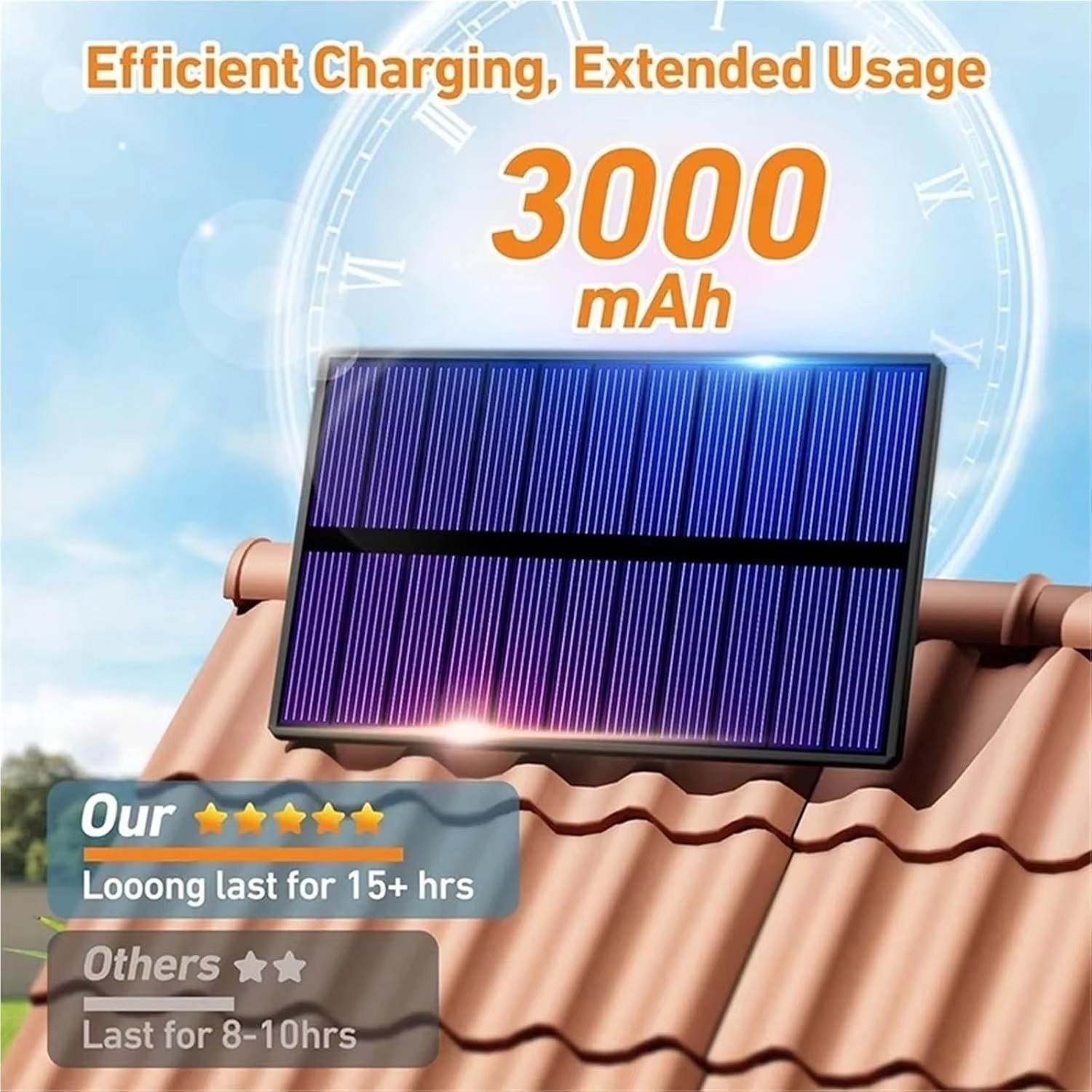 234LED Solar Security Light Motion Sensor Outdoor Wall Lamp 5m/16.4ft Cable gallery