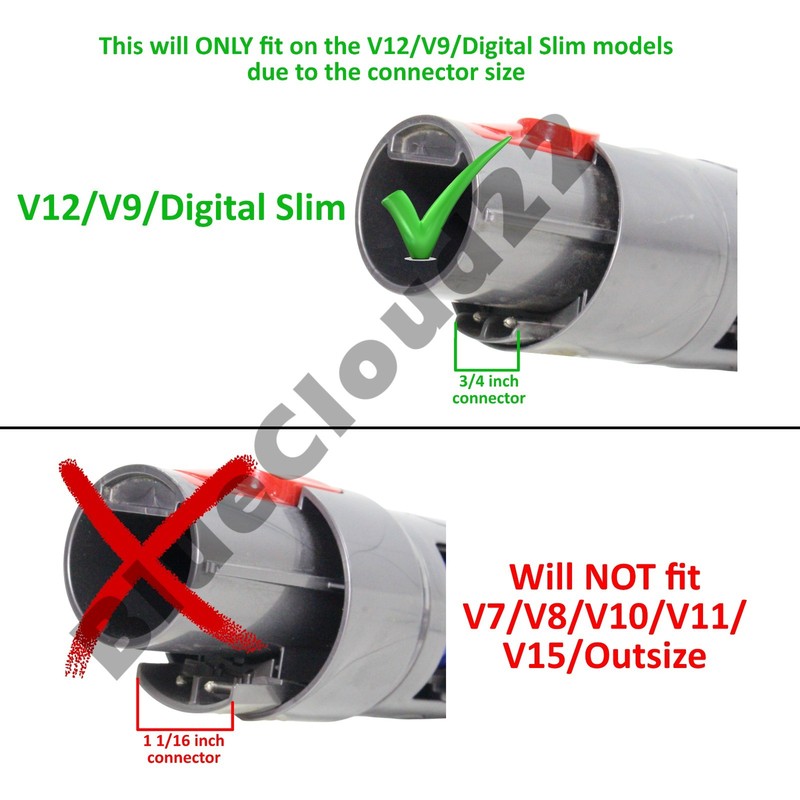 Dyson V12 Detect Slim V9 FLUFFY OPTIC CLEANER HEAD OEM Part # 972522-02 / 486047 gallery