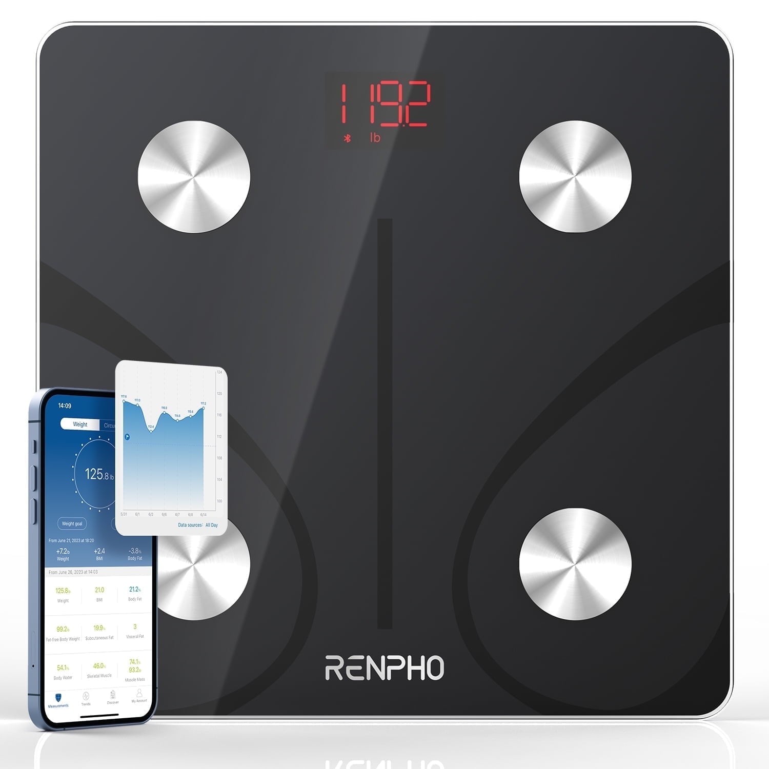 RENPHO Smart Body Fat Scale Weight Scale Body Bathroom Scale Bluetooth, 380 lbs gallery