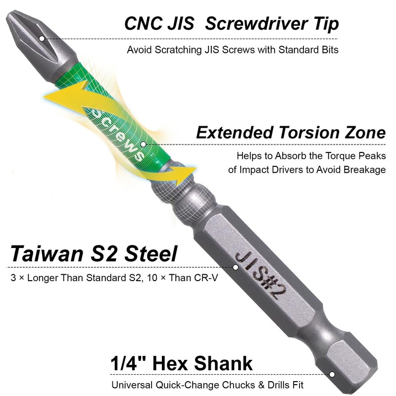 7pcs JIS Screwdriver Bit Set 3" / 75mm Impact Ready Japanese Cross Point Bi... gallery