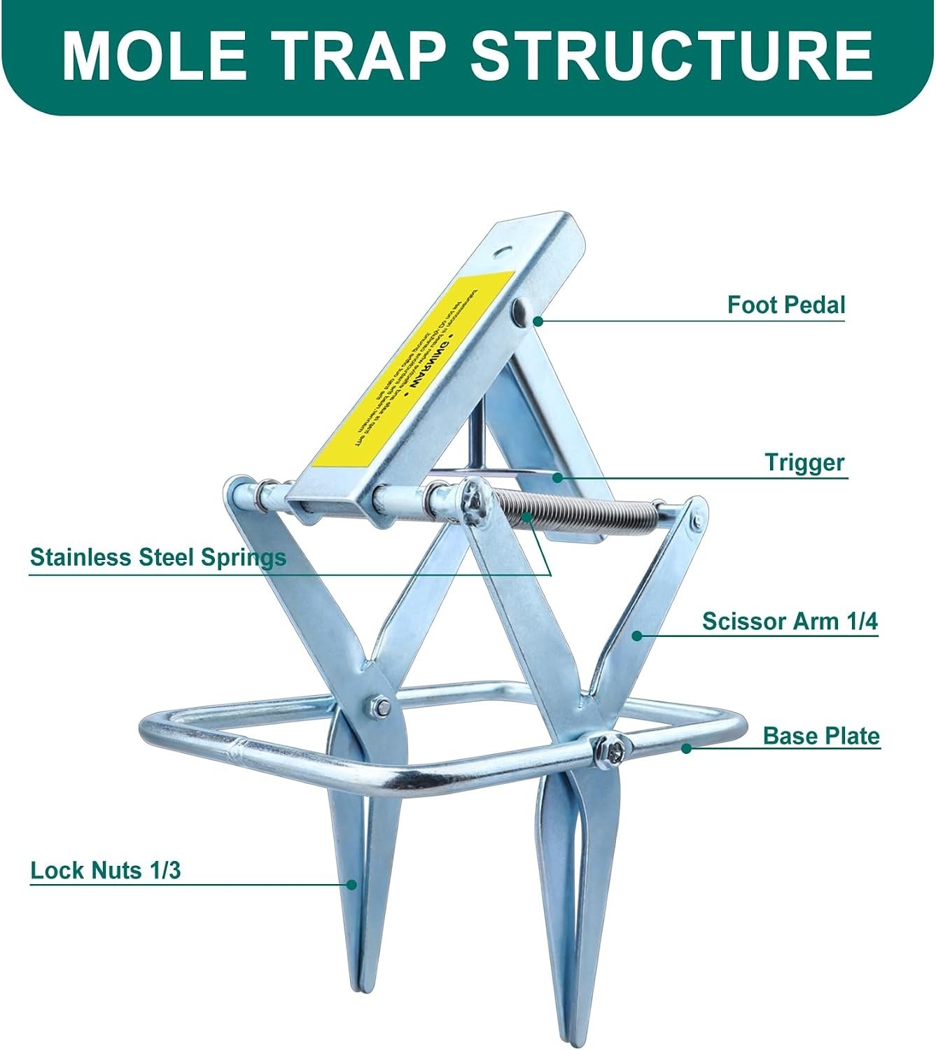 POlAFLEX Mole Traps,Easy Setup Mole Traps that Kill The Best,Reusable Mole gallery