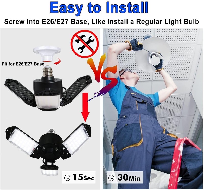 Strong Triburst Multi-Directional 8000 Lumen Super Bright LED Garage Defo Light gallery