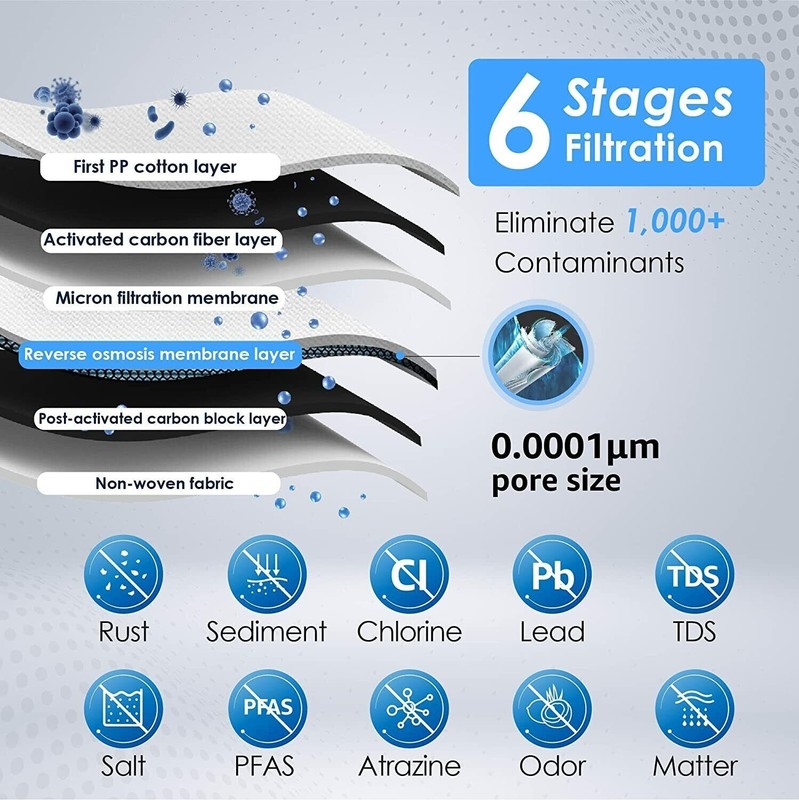 Waterdrop Refurbished D6 Reverse Osmosis System with WD- D6RF, 2 Filters, 2 Year gallery