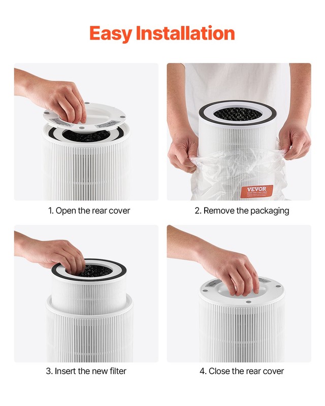 VEVOR 2-in-1 Air Purifier Replacement Filter H11 Filter with PET Pre-Filter gallery