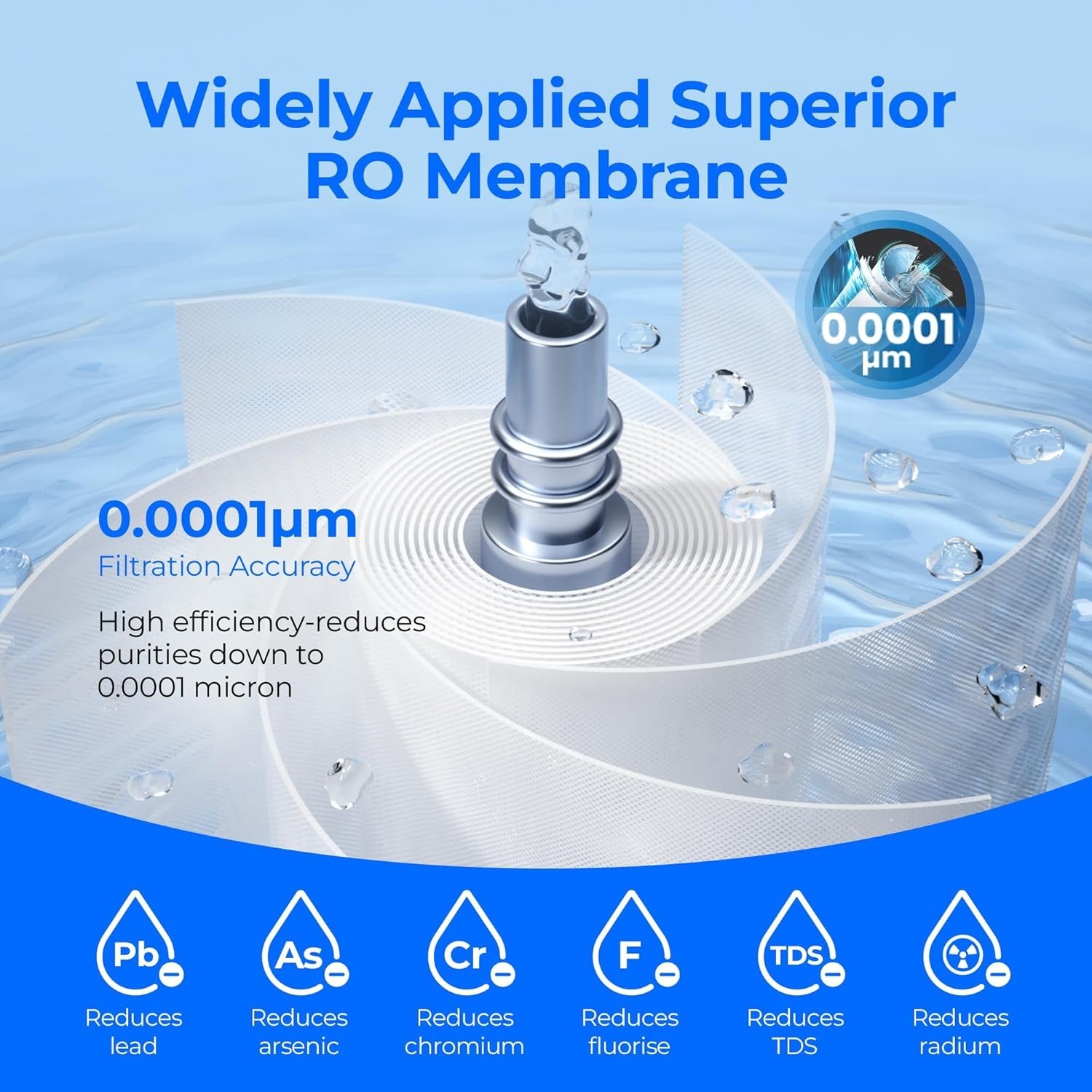 Waterdrop WD-G3-N2RO Filter, Replacement for WD-G3-W Reverse Osmosis System gallery