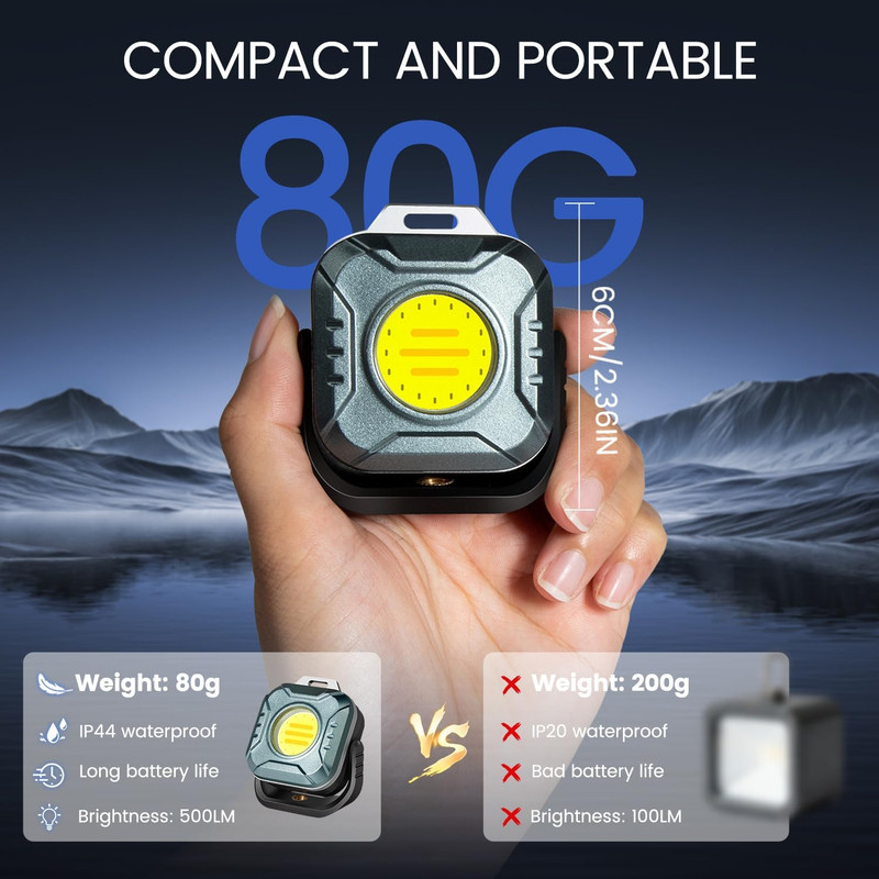 Magnetic Work Light Rechargeable, 500 Lumens Floodlight 1200 Mah LED Portable La gallery