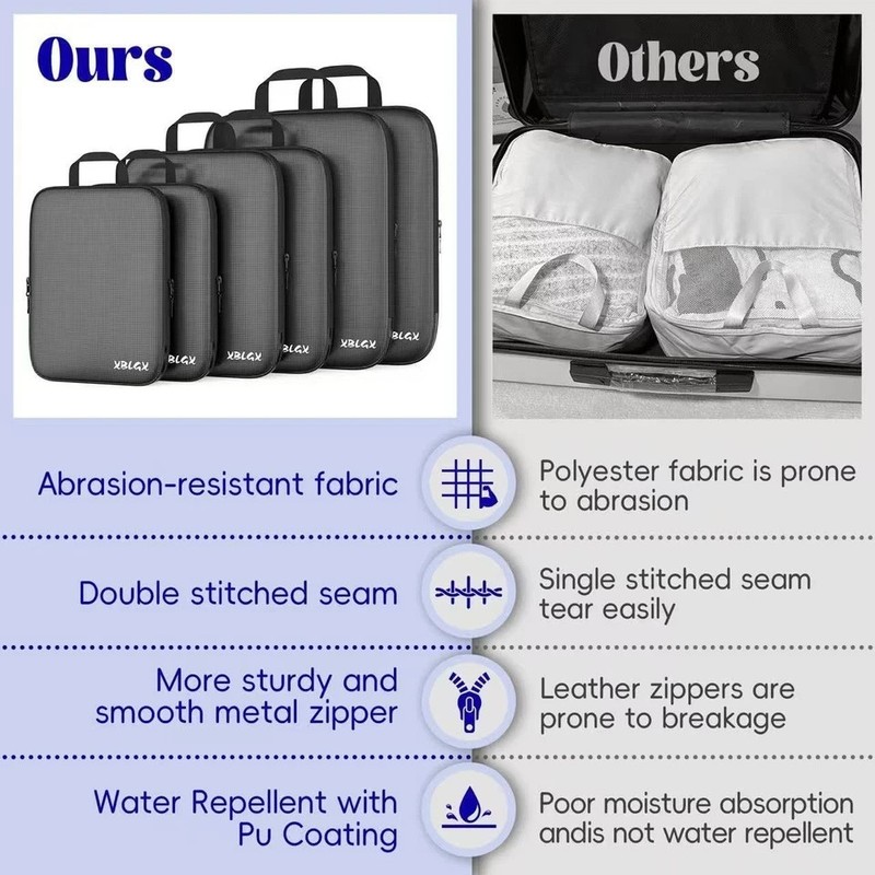 6-Piece Travel Compression Packing Cubes Set Luggage Organizer Bags for Carry-On gallery