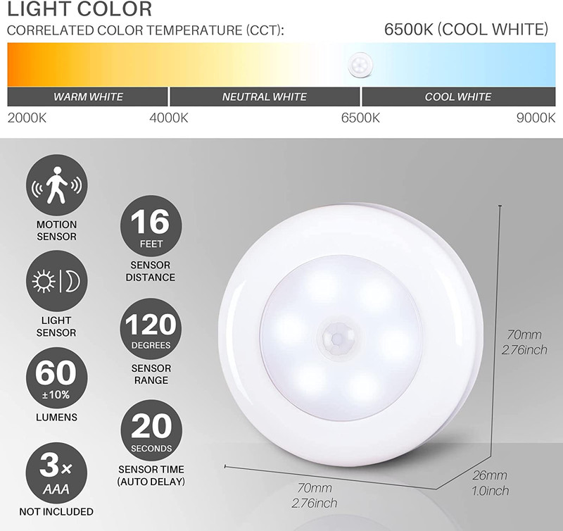 3 Pack 2.8” Motion Sensor Lights Indoor AAA Battery Operated, Stick on LED Puck gallery