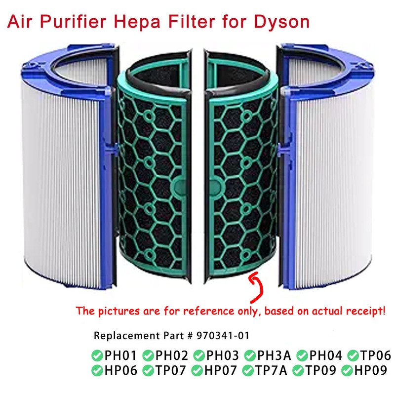 Air Purifier Filter For DYSON PH01 PH02 PH03 PH3A PH04 TP06 HP06 TP07 & 2024 gallery
