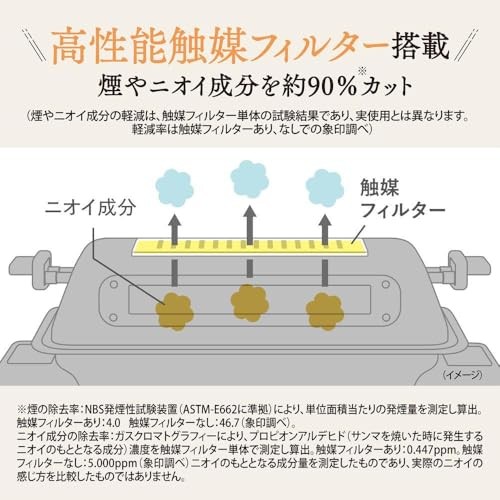 Multi-roaster grill for 3 saury, compact, charcoal gallery