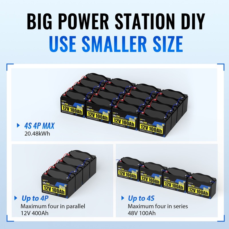 WattCycle 12V 100Ah Pro Group 31 LiFePO4 Battery Lithium 110A BMS RV Solar Panel gallery