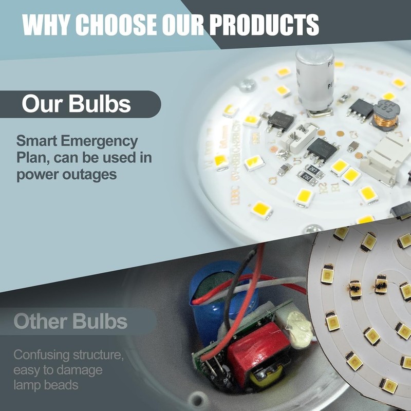 6 Pack Rechargeable Emergency Light Bulbs, Battery Powered LED Light Bulb 3000K gallery
