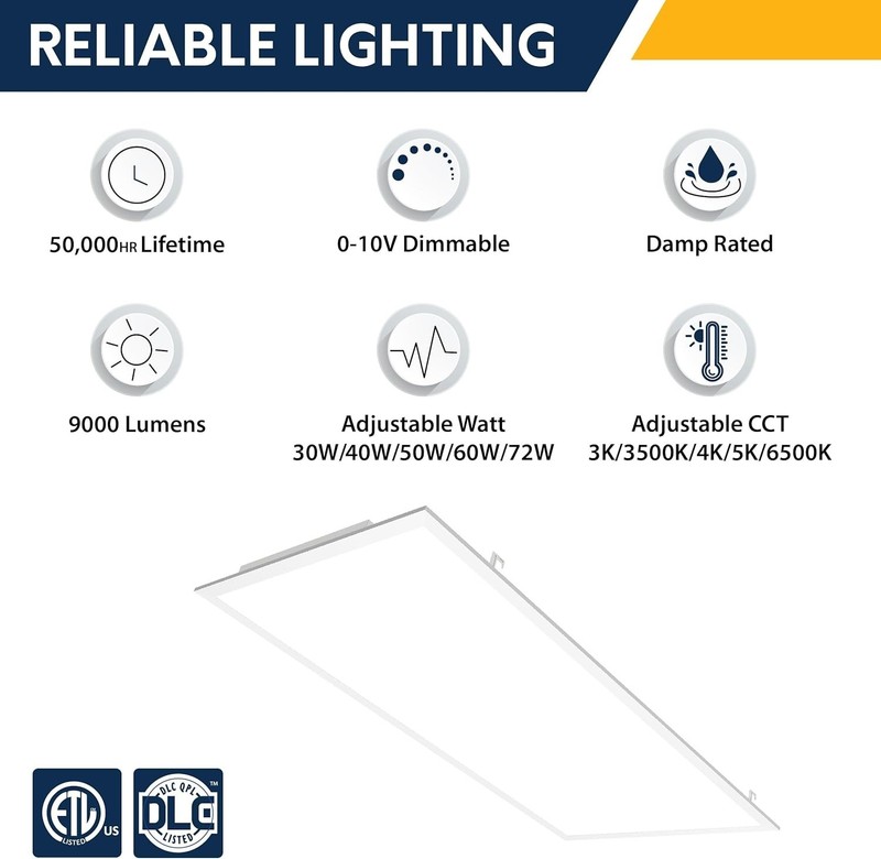 4-Pack 2x4 LED Panel Light 9000LM 30W-72W 3000K-6500K Drop Ceiling ETL DLC gallery