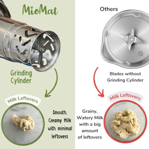 8in1 Plant Based Milk Maker | Make 40oz of Natural Almond Milk, Soy Milk, Oat gallery
