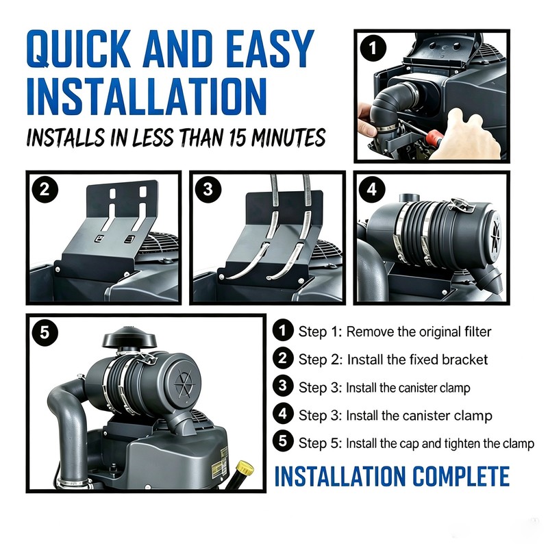 Air Filter Upgrade Kit Compatible with Kawasaki FR651V FR691V FR730V Mowers gallery