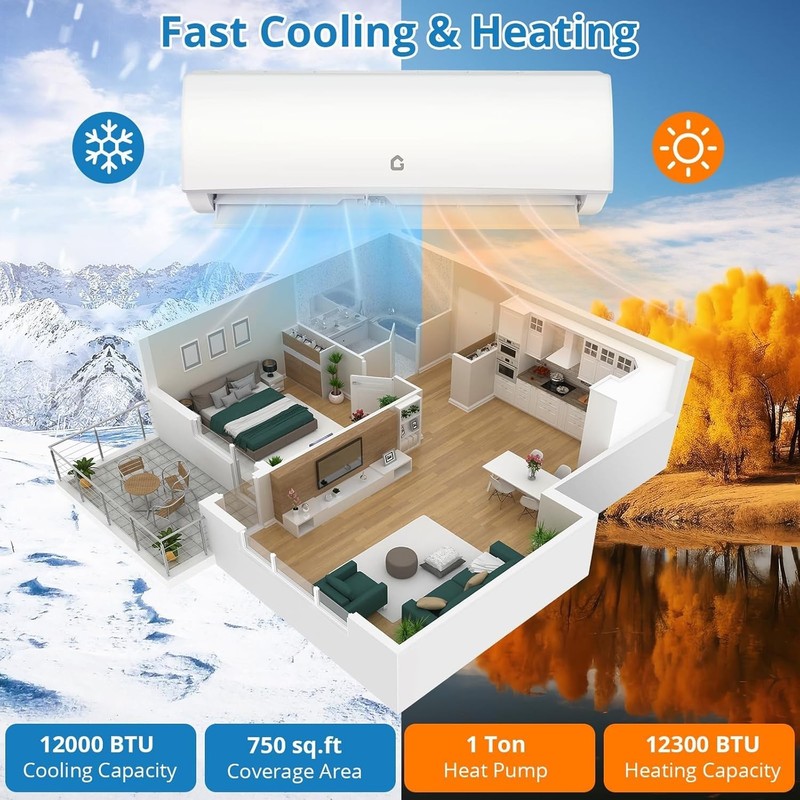12000BTU Mini Split AC/Heating System 21 SEER 230V Covers Up to 750 Sq. Ft R454B gallery