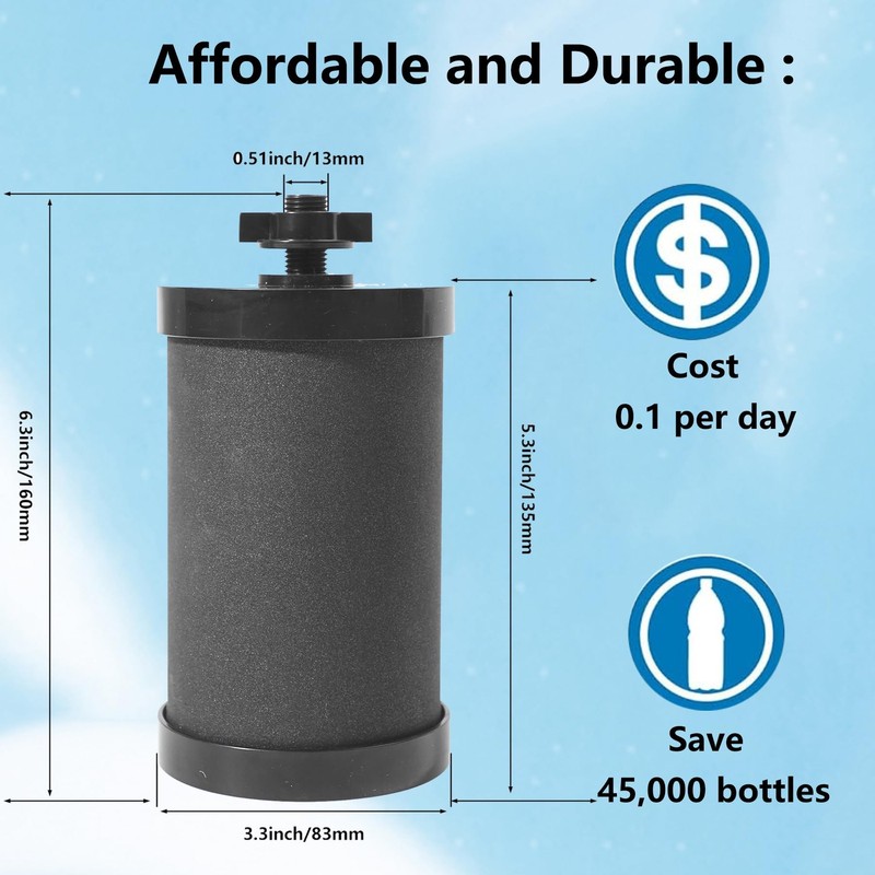 2387 Pro Filter Replacement Compatible with Alexapure Water Filter Replacement,f gallery