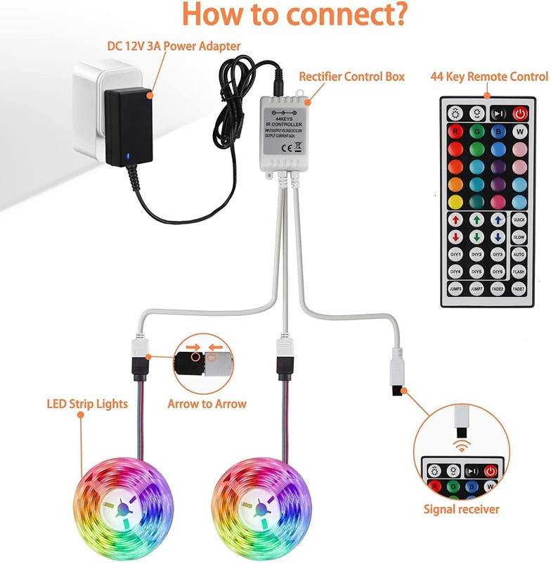 44 Key IR Remote Controller RGB Control Box DC 12V For LED 3528/5050 Strip Light gallery