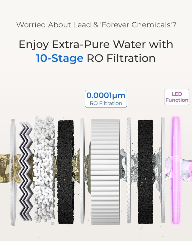 Waterdrop X12-Plus Dual Flow Reverse Osmosis Water Filter, Alkaline Mineral pH+ gallery