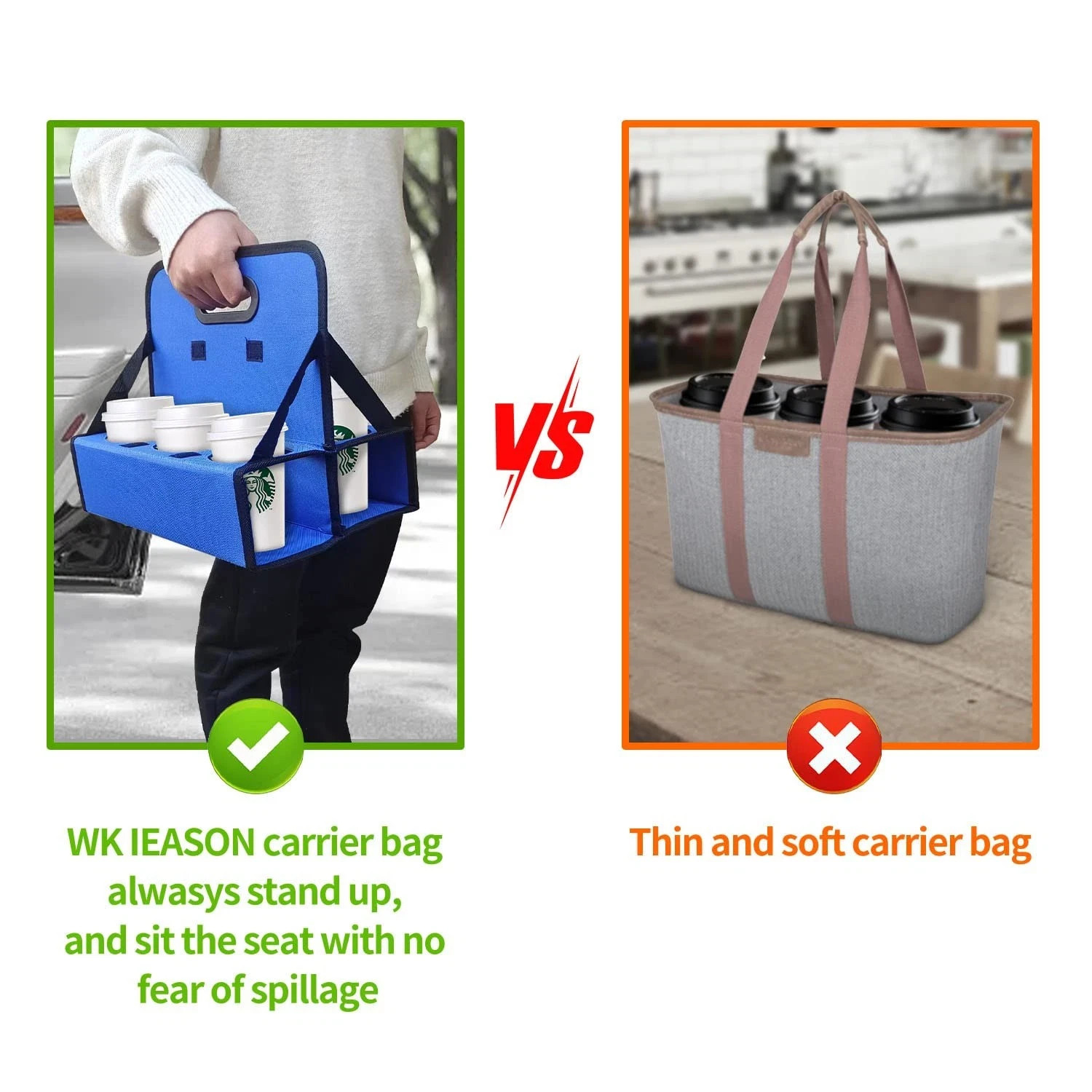 6-Cup Portable Drink Carrier with Handle for Hot and Cold Beverages Delivery gallery