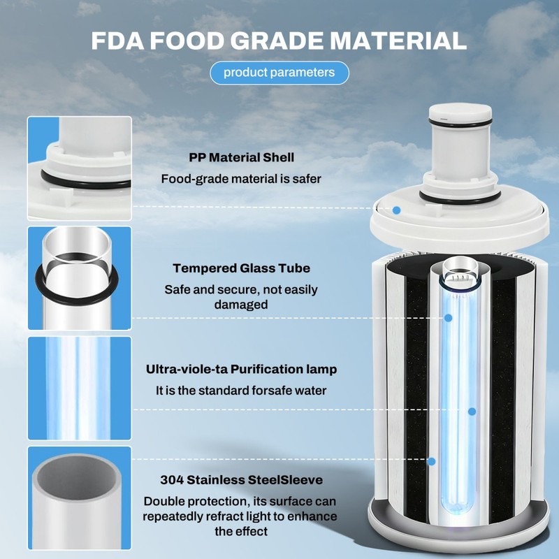 100186 For eSpring UV Water Purifier Replacement Filter Cartridge UV Technology gallery