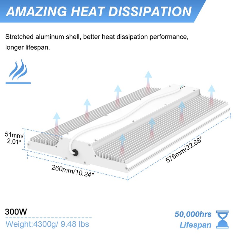 10Pack LED High Bay Shop Light Fixture 300W 0-10V Dim Commercial Industrial Lamp gallery