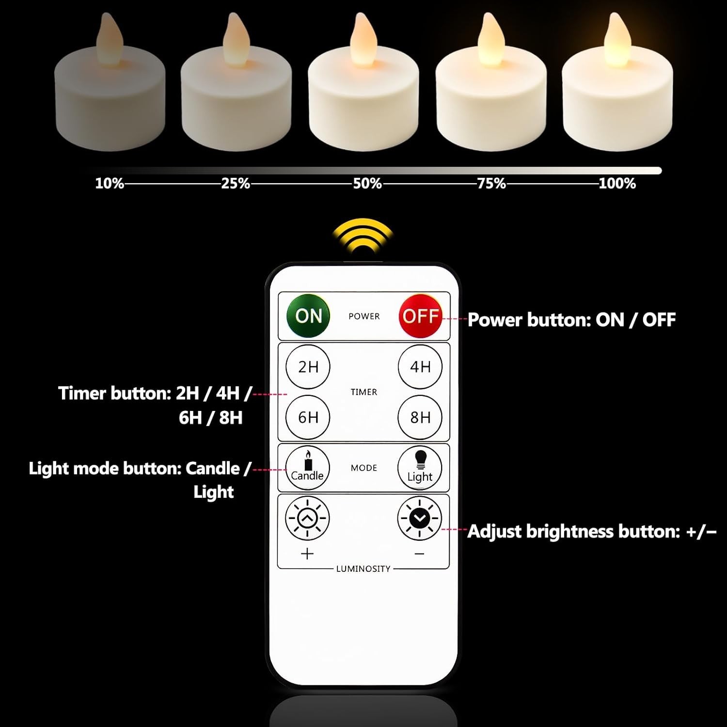12pcs LED Rechargeable Tea Lights with Remote Timer and USB Charging Base Fla... gallery