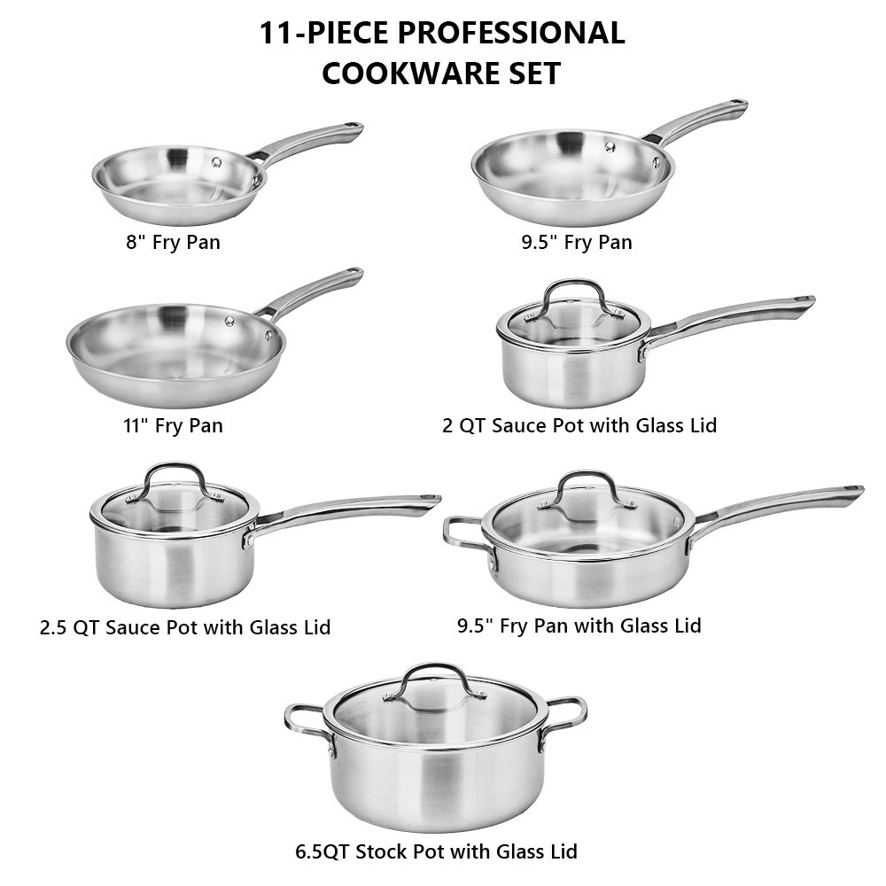 Tri-Ply Clad Stainless Steel Cookware Set 11-Pieces, Oven Safe to 500°F gallery