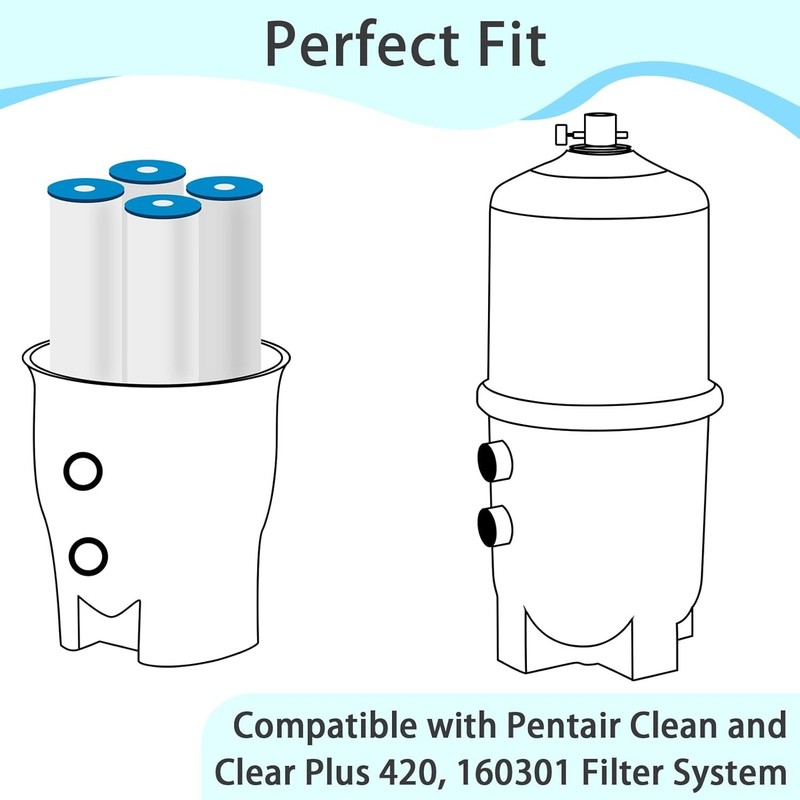 4-Pack PCC105-PAK4 Pool Filter for Pentair Clean & Clear Plus 420 CCP420 C-7471 gallery