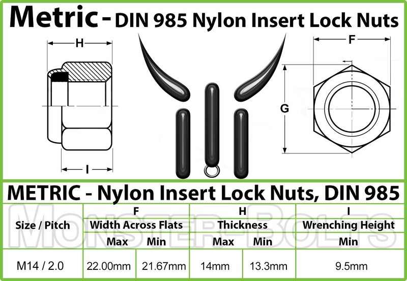 Bulk Qty Nylon Insert Lock Nuts DIN 985 Stainless Steel M3 M4 M5 M6 M8 M10 - M24 gallery