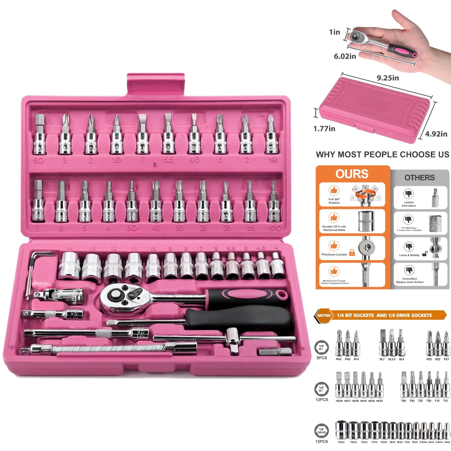 46pc 1/4" Drive Socket Set Metric Ratchet Wrench Kit Auto Repair Tool Case Pink gallery