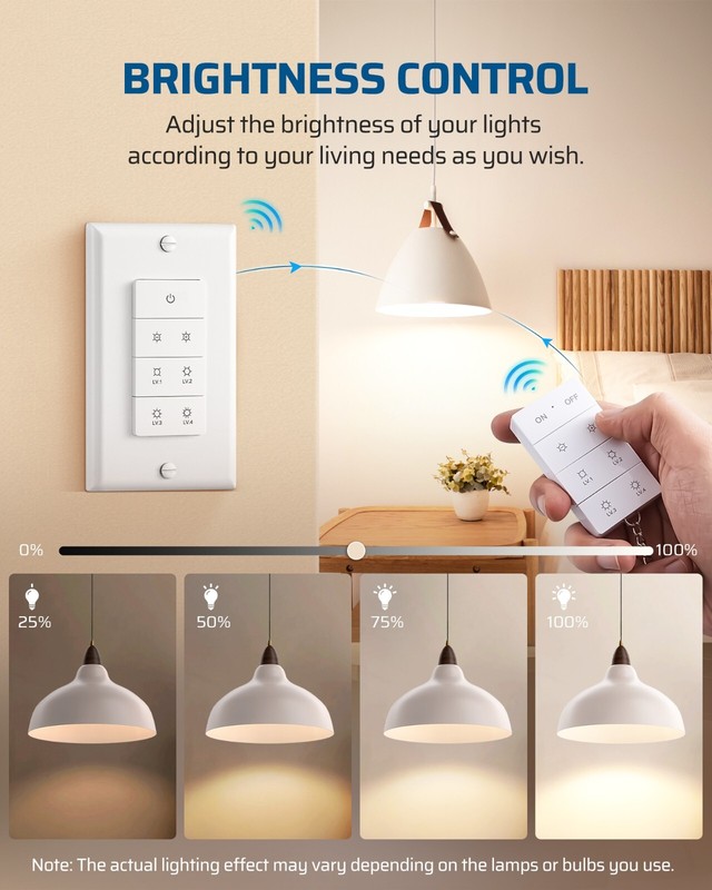 Wireless Dimmer Switch with Remote Control, Electrical Light Switch, Dimmable gallery