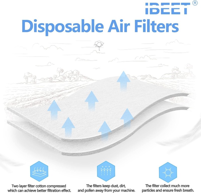 44PCS Replacement Filters for AirSense 10, S9/S10 - Clean Air Guarantee gallery