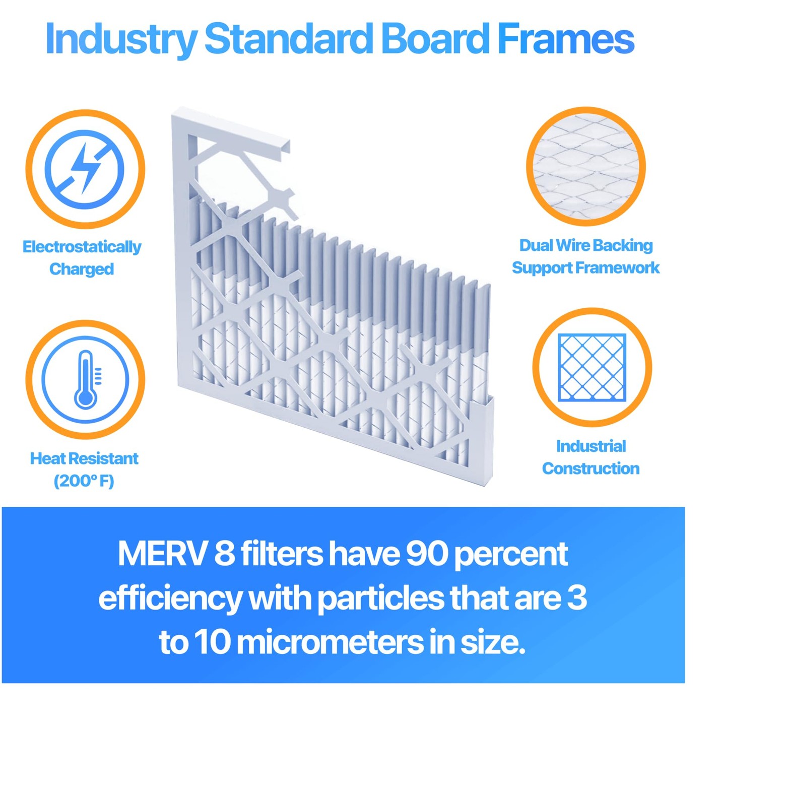 Filter King 40x11.5x1 Air Filter 4-PACK MERV 8 Actual Size 40 x 11.5 x .75" gallery