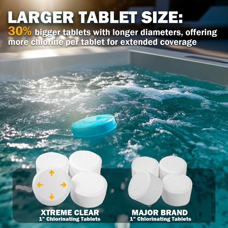 XtremeClear 1" 99% Trichloro Stabilized Swimming Pool Chlorine Tablets - 1.5lbs gallery