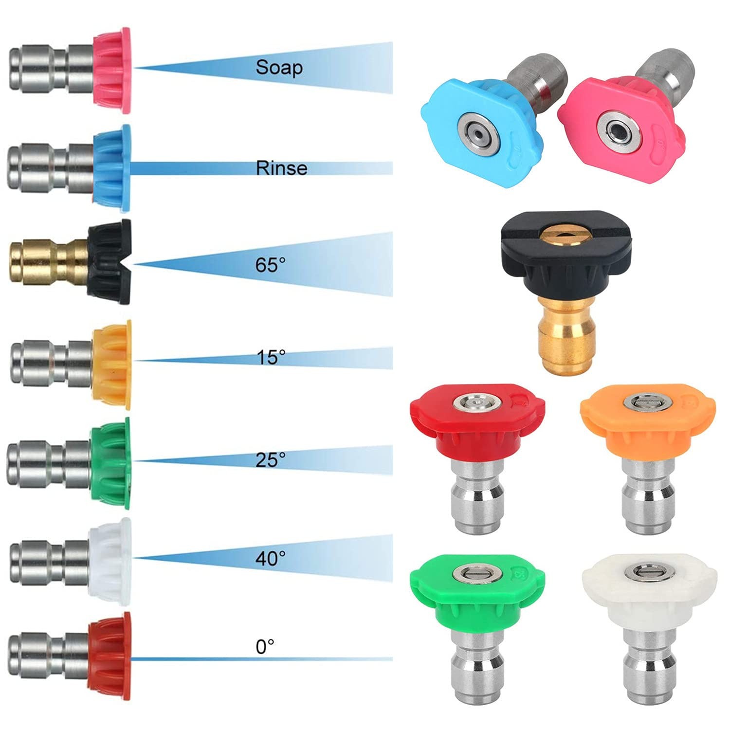 7 Pack Pressure Washer Spray Nozzle Tips Multiple Degrees, 14Inch Quick Connect, gallery
