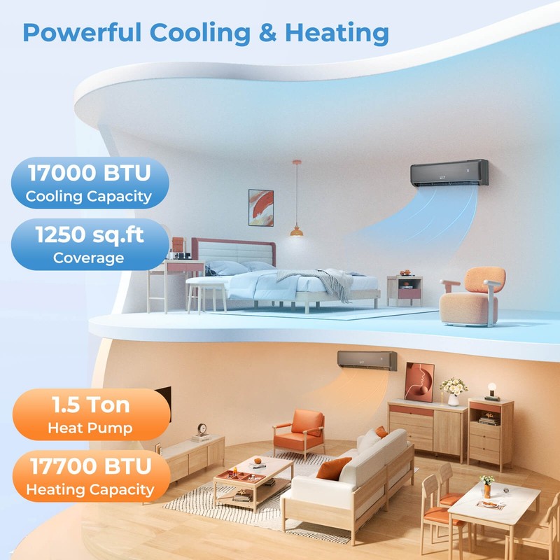 18000 BTU Mini Split Air Conditioner & Heater w/ Heat Pump gallery