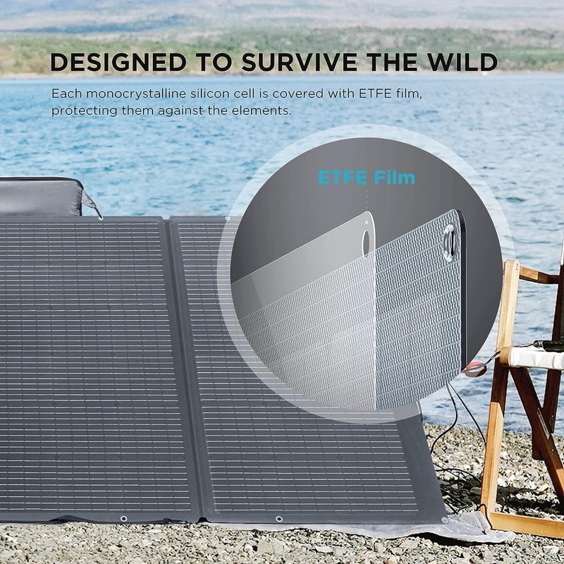EcoFlow 400W Portable Solar Panel Foldable Solar Modules for Outdoor Camping gallery