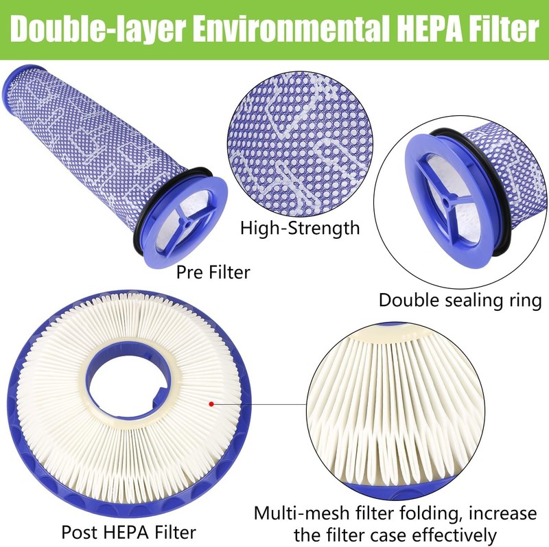 Replacement Filter for DC41 DC65 DC66 Animal Multi Floor and Ball Vacuums gallery