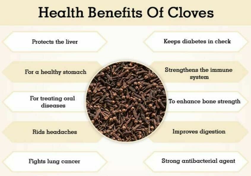 Ground Cloves 8oz Clavo Molido Bulk Commercial Spices 8 onzas gallery