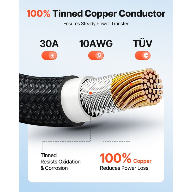 Uimoso 50FT Solar Panel Extension Cable 10AWG Wire with Retardant Connectors gallery