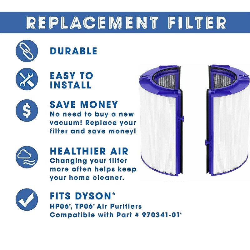 Filters Replacement Compatible with Dyson Air Purifier HP06 TP06 PH01 PH02 TP07 gallery