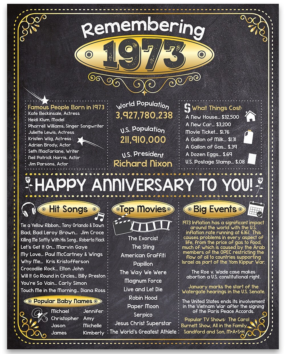 50th Anniversary Party Decorations (Fifty) - Remembering The Year 1973 gallery